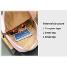 Жіночий рюкзак DCIMOR, рожевий П0897