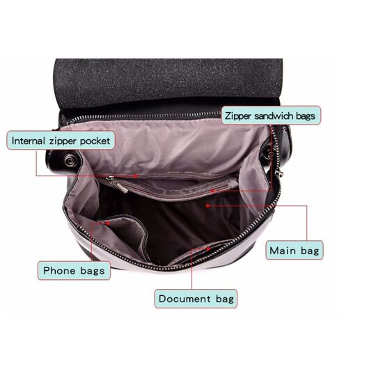 Женский рюкзак, зеленый П0007