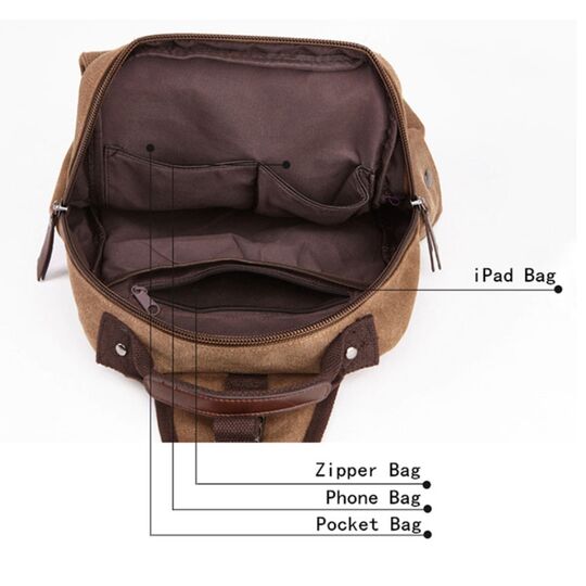 Чоловічий рюкзак SCIONE, синій П1882