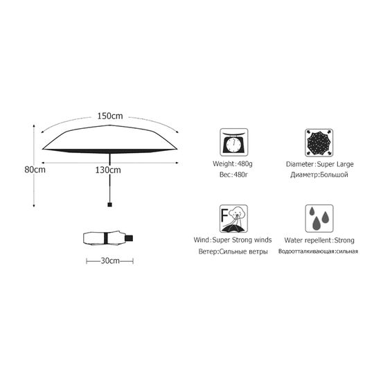Зонтик синий П0130