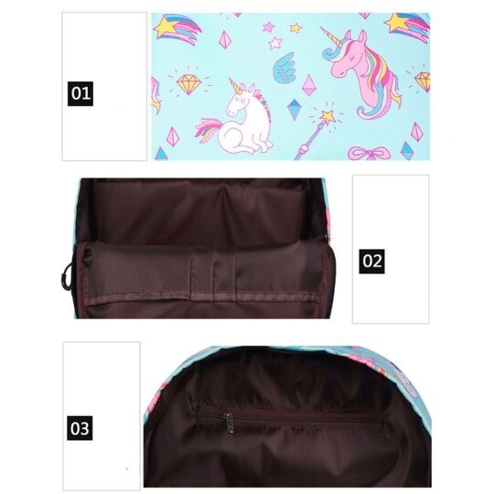 Дитячий комплект (рюкзак, сумка, косметичка) "Єдиноріг" П3032