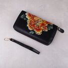 Женский кошелек, желтый П3128