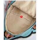 Жіночий рюкзак, зелений П4038