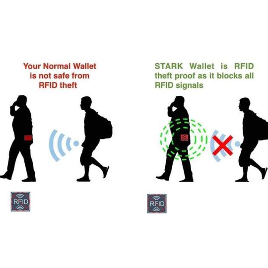 Визитница, защита для карт П0396