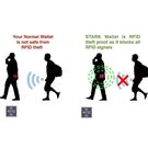 Визитница, защита для карт П0398 Визитница, защита для карт П0398