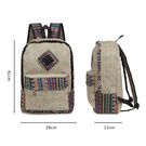 Жіночий рюкзак Scione П0774 Жіночий рюкзак Scione П0774