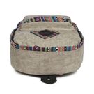 Жіночий рюкзак Scione П0774 Жіночий рюкзак Scione П0774