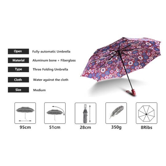 Зонтик красный, П0781