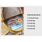 Женский рюкзак, желтый П0865