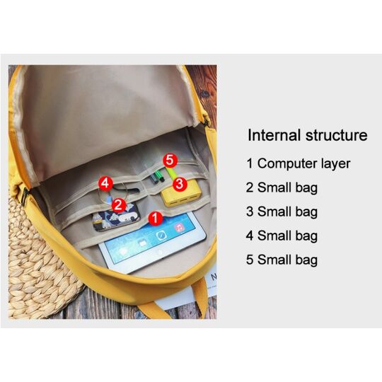 Женский рюкзак, желтый П0865